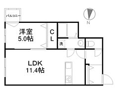 物件の間取り