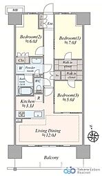 間取図画像 3LDK
