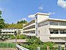 周辺：中学校 1090m 我孫子市立布佐中学校