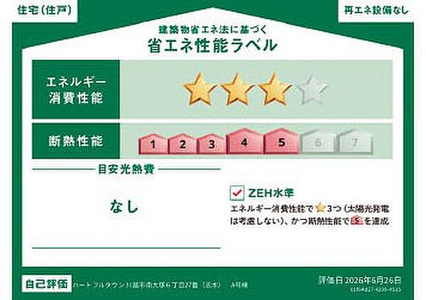 その他を拡大表示