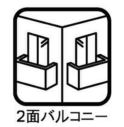 設備を拡大表示