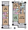 ザステイツ志木パークステージ3階2,980万円