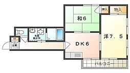 三晃アスク大久保 2DKの間取図画像
