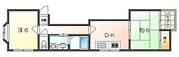 シャンテ渡辺 2DKの間取図画像