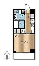 大森駅 12.2万円