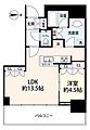 グランドメゾン新梅田タワーTHECLUBRESIDENCE6階7,800万円