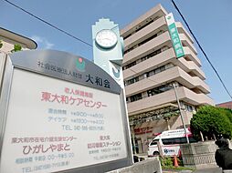 周辺施設の画像