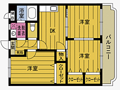 物件の間取り