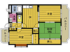 物件の間取り