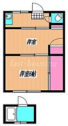 西武多摩川線 多磨駅 徒歩15分