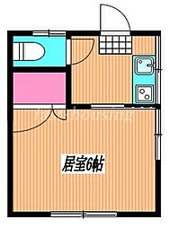 中央本線 吉祥寺駅 徒歩5分