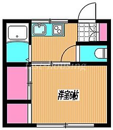 京王井の頭線 吉祥寺駅 徒歩4分