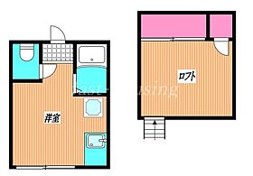 東京都小平市御幸町（賃貸アパート1R・2階・12.15㎡） その2