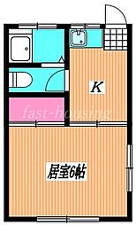 京王井の頭線 三鷹台駅 徒歩2分
