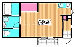 京王線 仙川駅 徒歩22分
