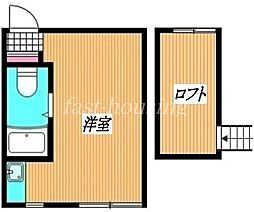 🉐敷金礼金0円！🉐中央本線 吉祥寺駅 バス16分 消防大学前下車...