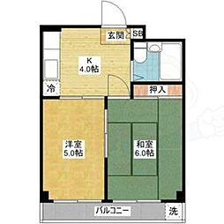 今池駅 5.4万円