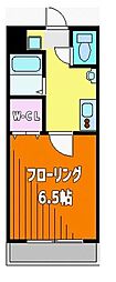 新狭山駅 6.1万円