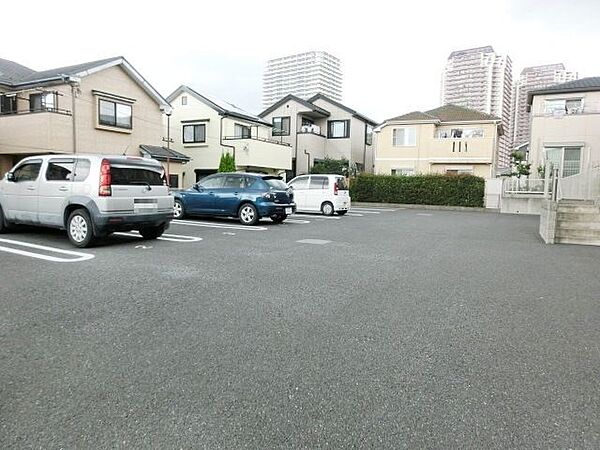 画像8:敷地内の駐車場です。