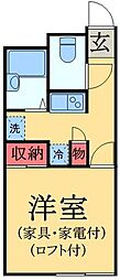 京成本線 京成臼井駅 徒歩4分