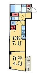 総武本線 四街道駅 徒歩2分
