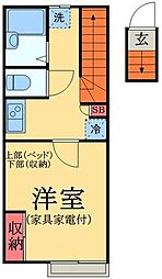 京成本線 京成臼井駅 徒歩15分