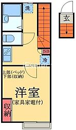 京成本線 勝田台駅 徒歩24分