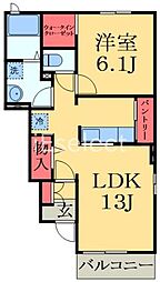 スローフォレストI
