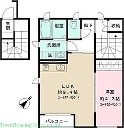 東急大井町線 上野毛駅 徒歩10分の賃貸アパート 2階1LDKの間取り
