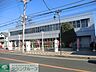周辺：野田郵便局 1500m