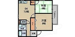 マノワール 2DKの間取図画像