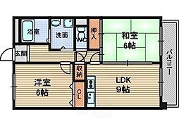 阪急神戸本線 塚口駅 徒歩10分