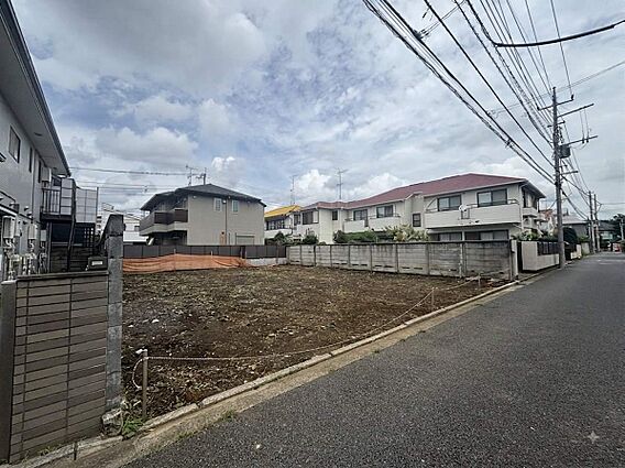 土地右方