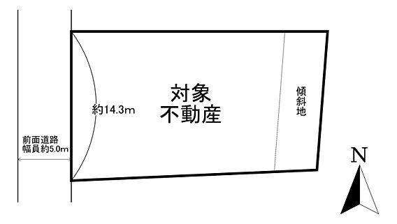 外観（令和7年...