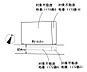 区画図：土地価格2580万円、土地面積127.08m2