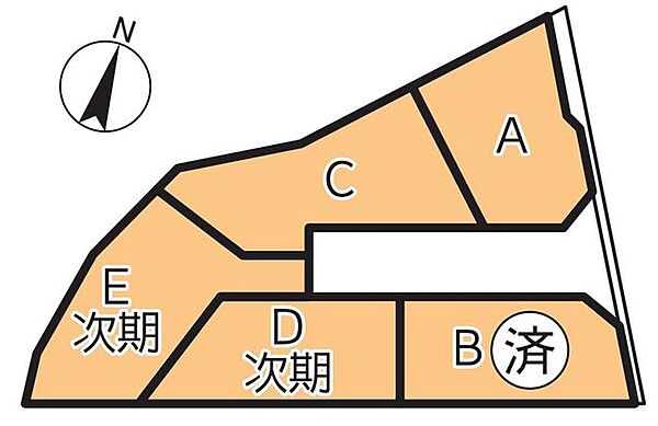 その他を拡大表示