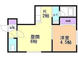 サウザンドファイン厚別 1LDKの間取図画像