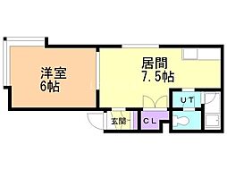 アドゥヴァンス川沿 2階/201