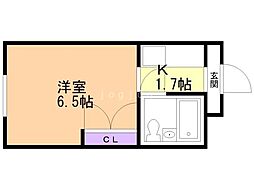 サンリバーハイツ 2階