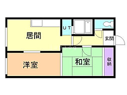 ハイツ愛らんど 2階/201