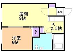 バルキリーレルム 4階1LDKの間取り
