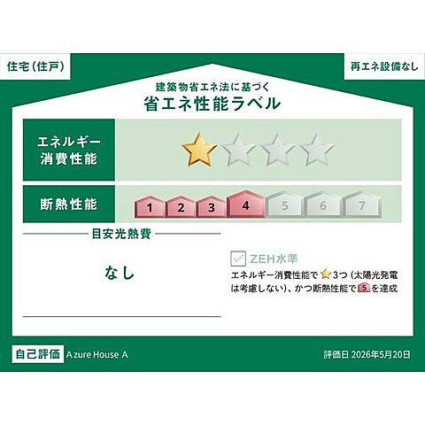 省エネ性能ラベル