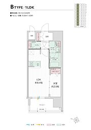 グランフォーレ久留米駅プレミア 6階1LDKの間取り