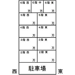 6 / 14