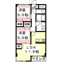 物件の間取り