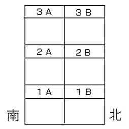 5 / 19