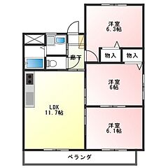 物件の間取り