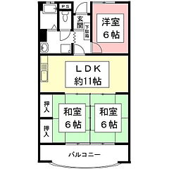 物件の間取り