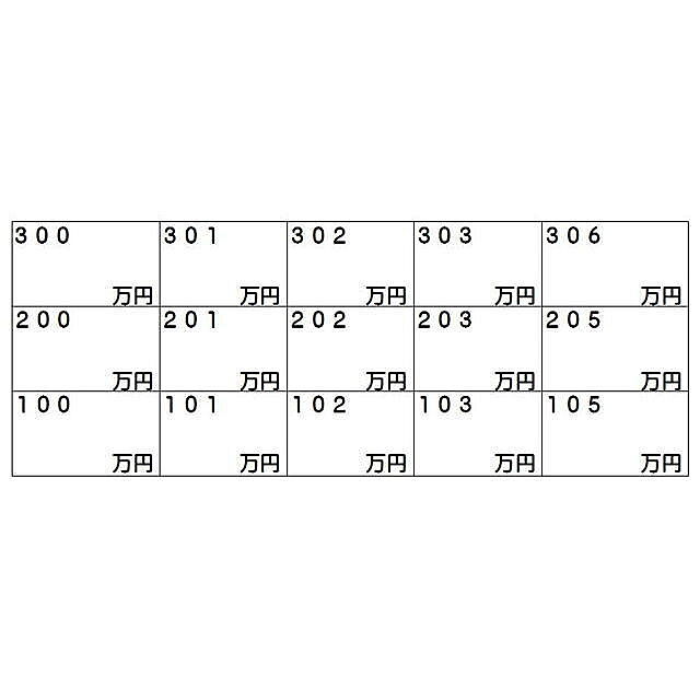 8 / 12