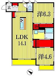 O2Forest 2LDKの間取図画像